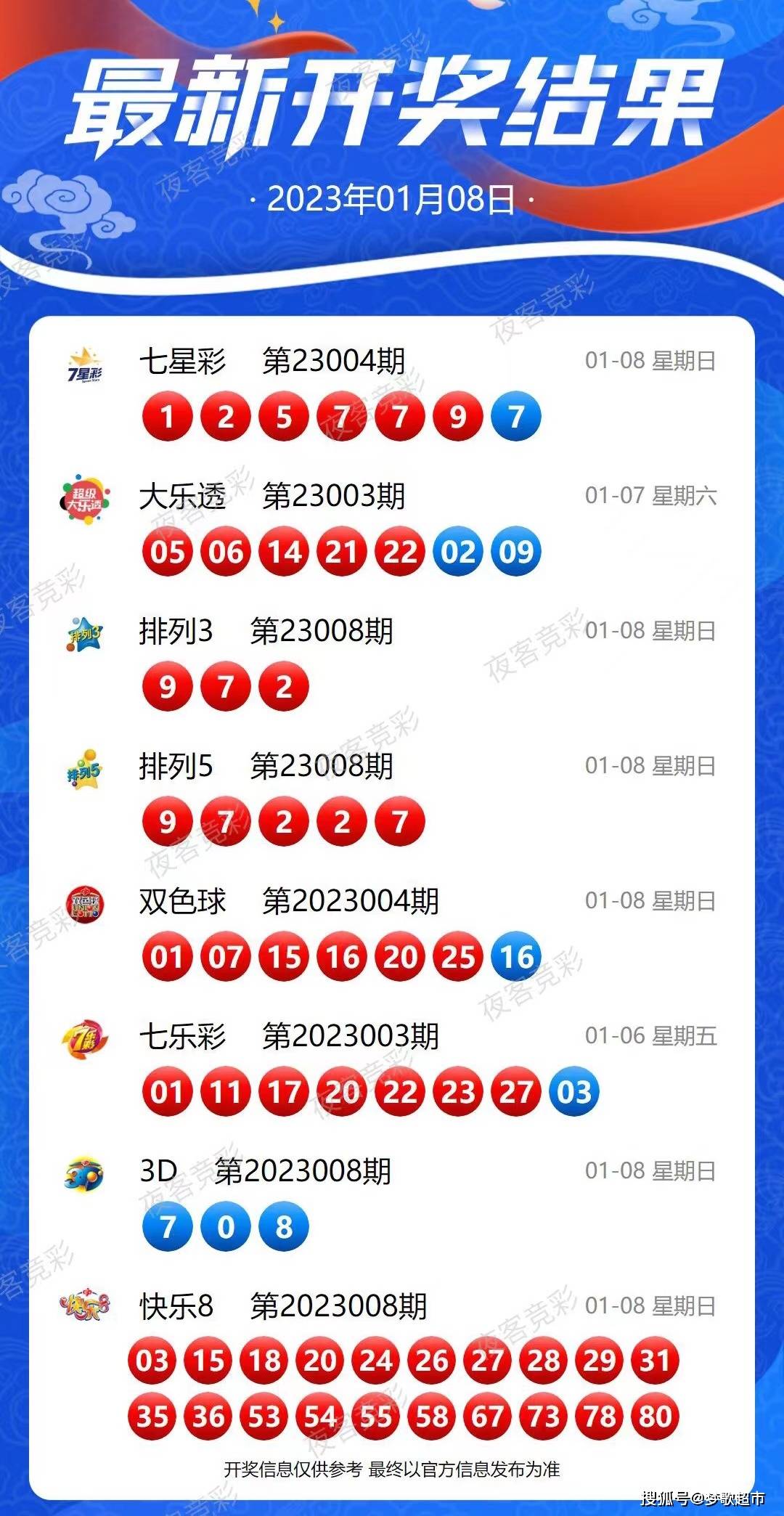 新澳六开奖结果2024开奖记录,高效实施方法解析_特别版3.363