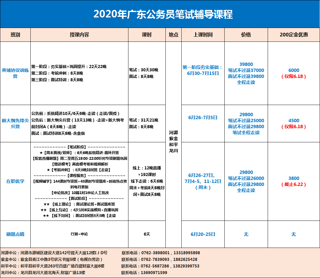 澳门广东八二站免费资料查询,定性说明评估_Holo80.215