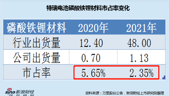 一码一肖一特早出晚,可靠信息解析说明_定制版38.873