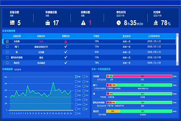 2024年澳门天天彩,全部解答解释落实_tool27.88