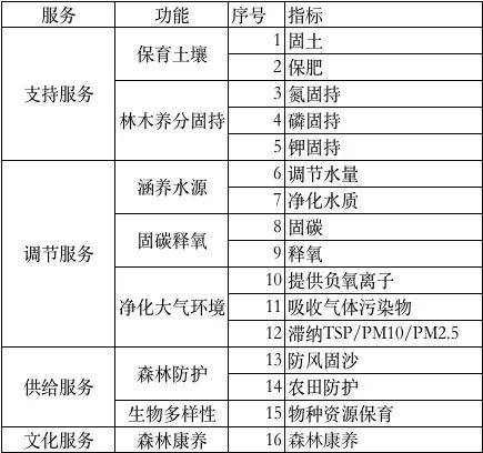 2024澳门六开奖彩查询记录,系统化评估说明_冒险款31.876