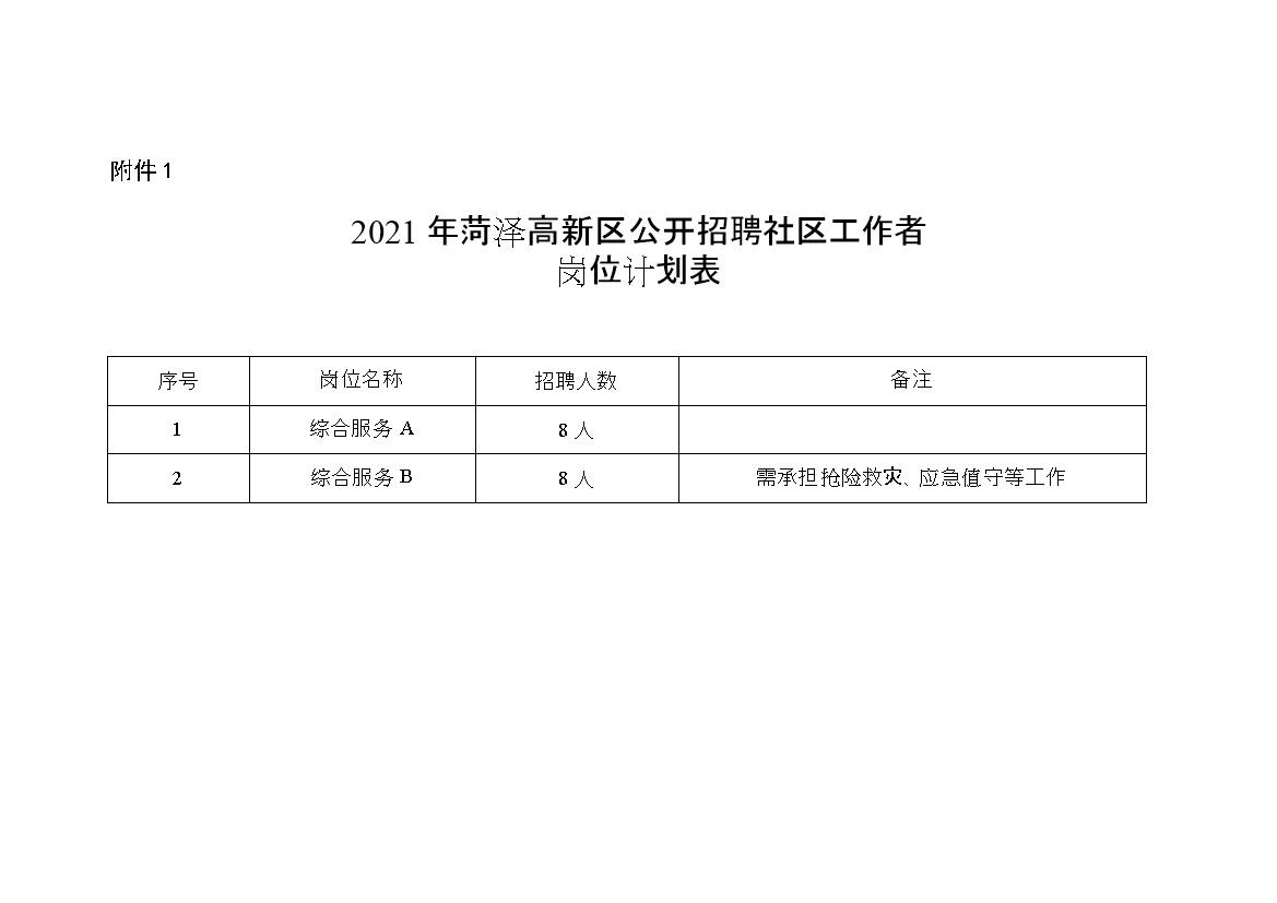 建设巷社区居委会招聘启事，最新职位空缺概览