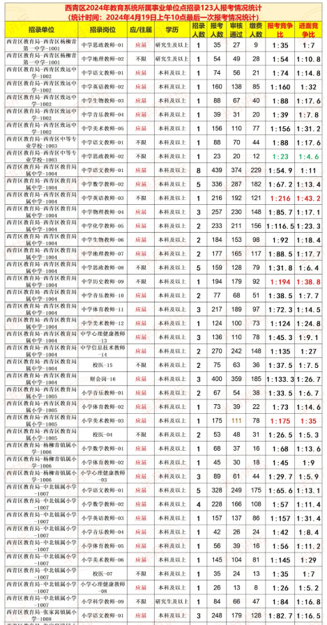 2024年澳门特马今晚号码,最新研究解释定义_MT71.123