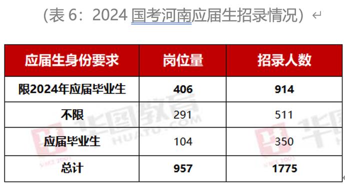 2024年香港资料免费大全,数据设计驱动解析_限量款67.914