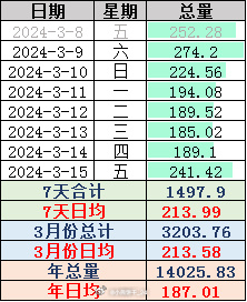 2024澳门六开彩开,全面数据策略解析_Lite11.187