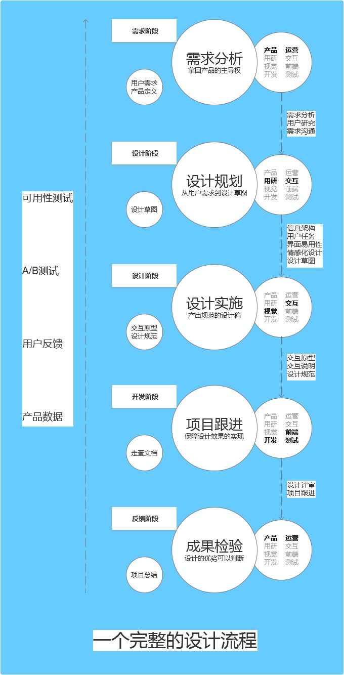 澳门玄机子14918,灵活操作方案设计_Tizen42.85