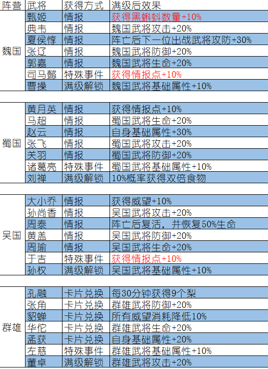 2024年正版资料免费大全特色,最佳精选解释落实_升级版8.163