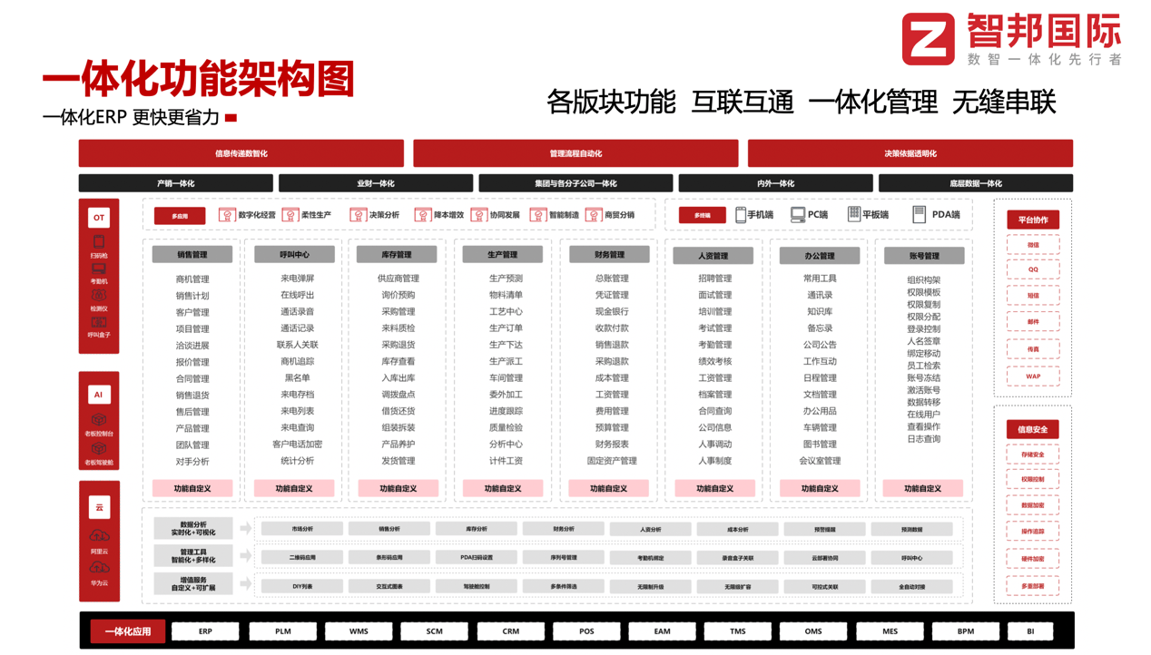 2024管家婆一肖一特,多元化方案执行策略_Superior45.995