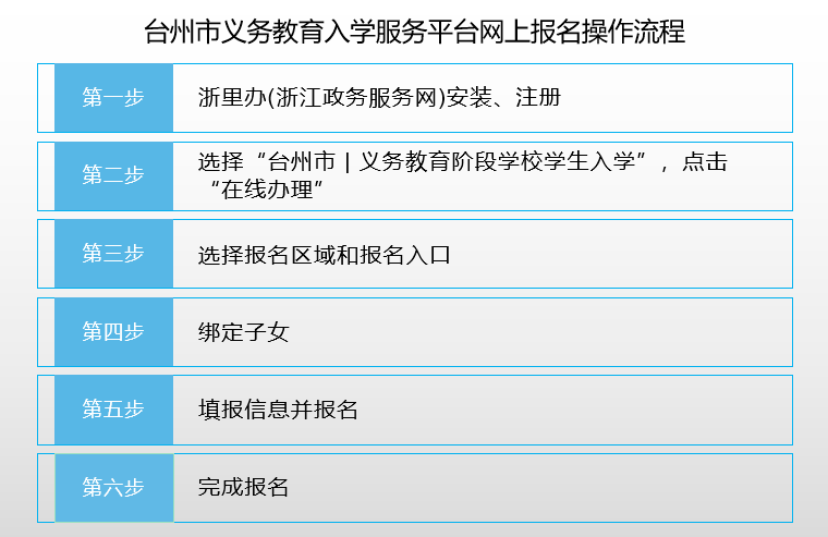 花火绽放 第2页