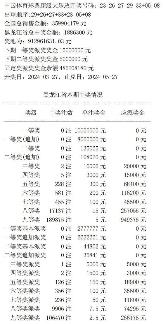 7777788888王中王开奖十记录网,适用实施计划_尊贵款80.481