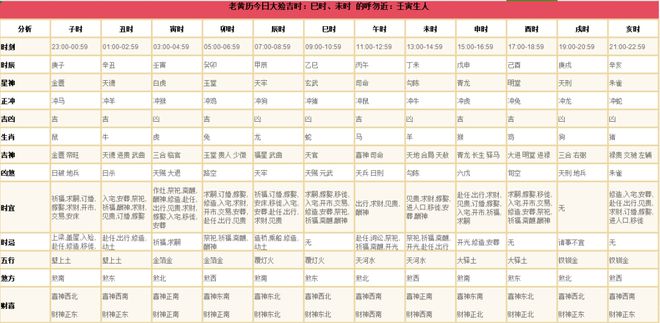 心应为你像死一样沉寂 第2页