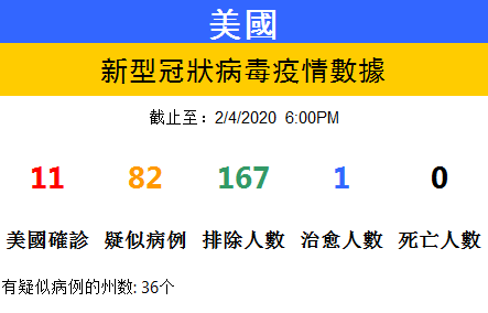 香港特马最正确免费资料,安全性方案解析_WP版82.28