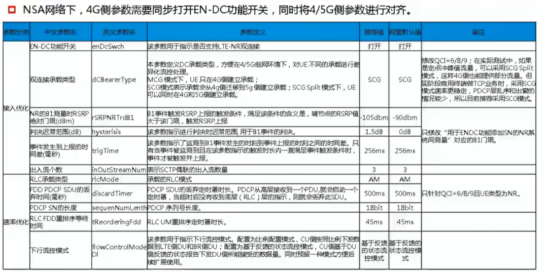 无限◆战火 第2页