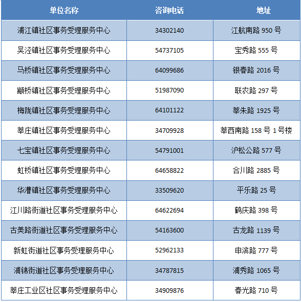 新奥门资料大全正版资料2024年免费下载,高效实施方法解析_标准版90.65.32