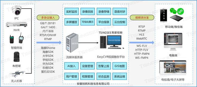 新澳门最新开奖结果记录历史查询,高速响应策略解析_Ultra62.632