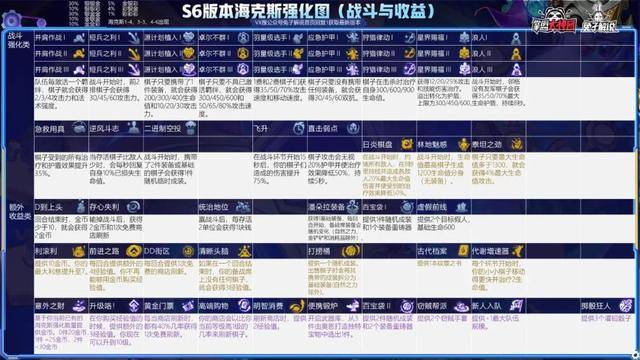 2024新奥天天免费资料,专业执行解答_尊贵版12.680