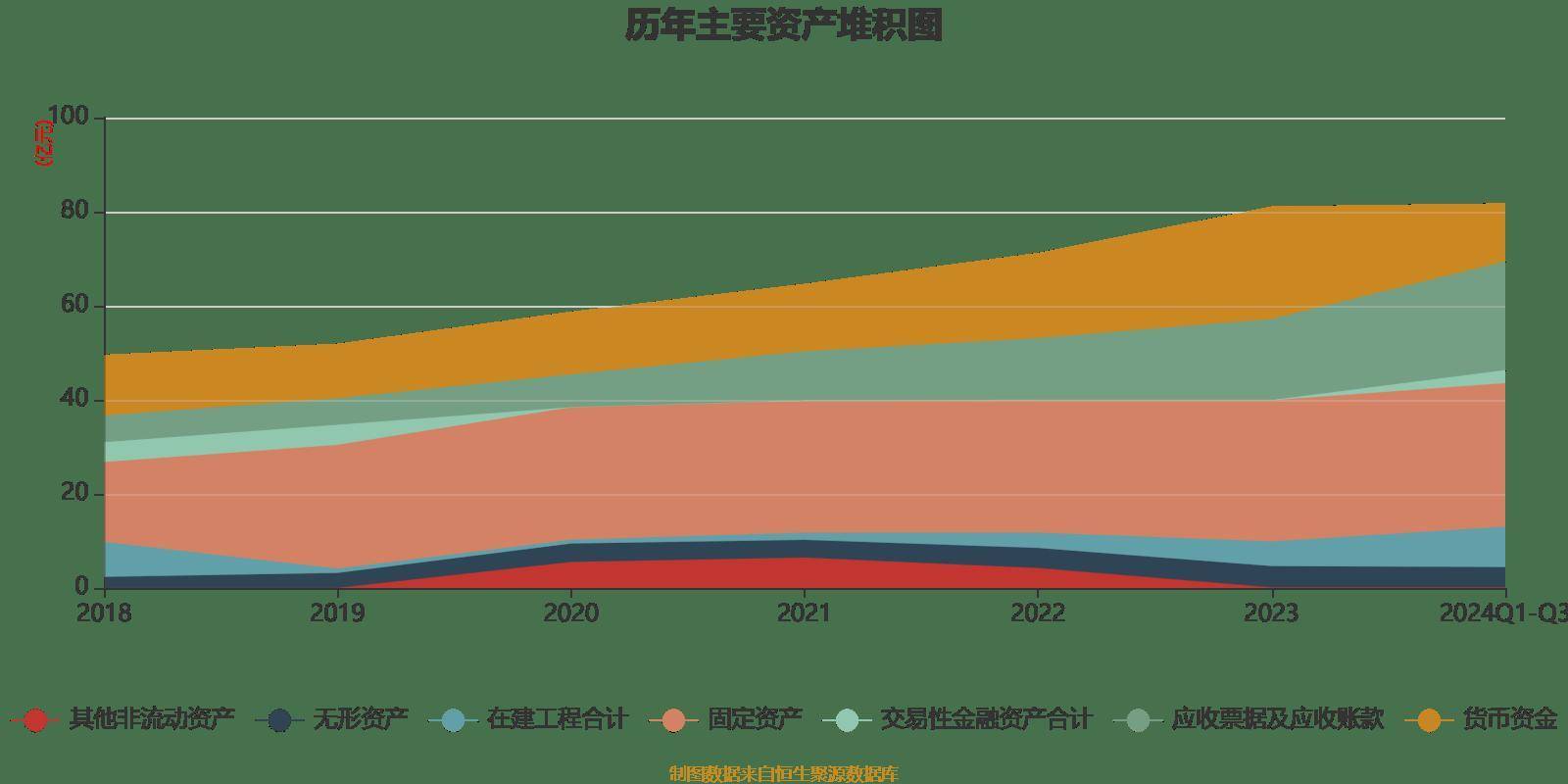 2024香港开奖记录,实地评估数据方案_W77.18