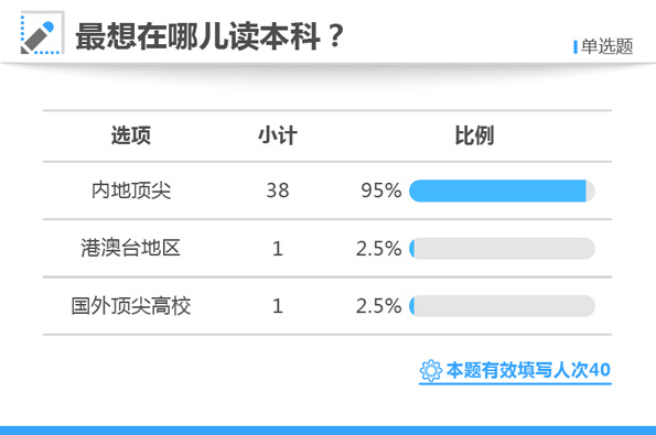 白小姐三肖三期必出一期开奖哩哩,重要性解释落实方法_macOS42.560