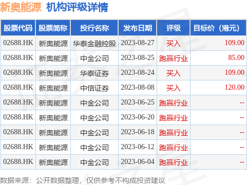 新奥2024今晚开奖资料,数据整合实施_进阶版19.312