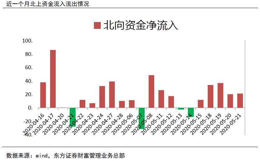 芦苇薇薇 第2页