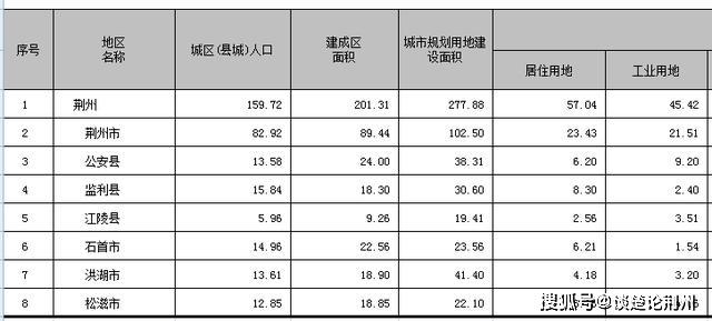 三肖三码最准的资料,科学评估解析_娱乐版37.481