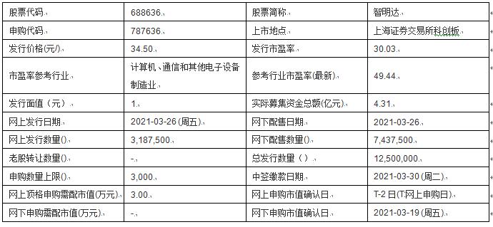 一码中中特,创新解析方案_SP77.790