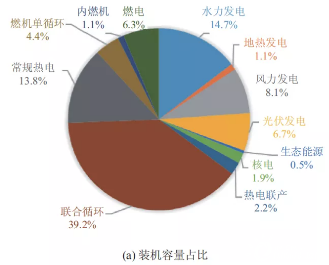 2024新澳门正版免费资本车资料,完善的执行机制分析_2DM35.248