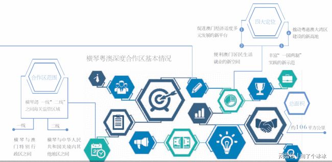 新澳最新内部资料,深度数据解析应用_Essential43.451