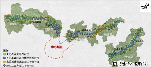 陈府乡未来乡村新典范发展规划揭晓