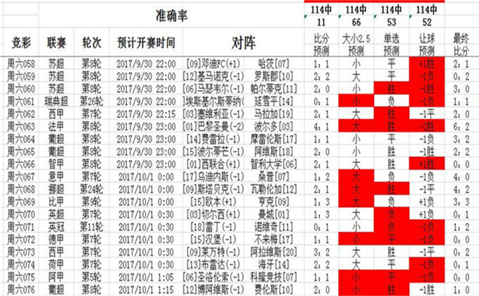 2468澳彩免费资料,理论分析解析说明_Tizen94.971