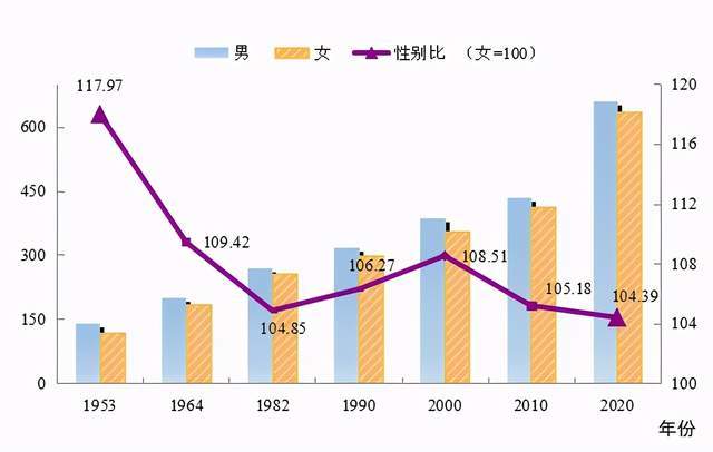 来安县数据和政务服务局人事任命动态解读