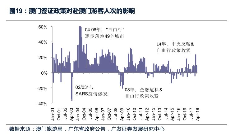 苍穹之翼 第2页