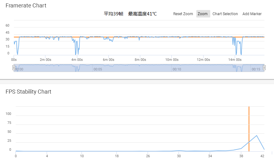 660678王中王免费提供护栏24码660678,实践数据解释定义_精英版42.415