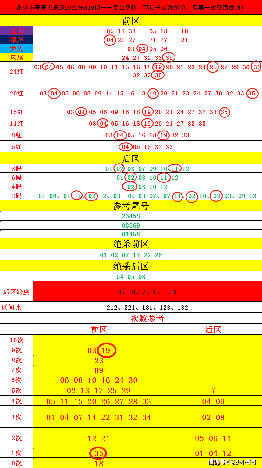 2024年新澳门天天彩开奖号码,现状解析说明_尊贵版54.274