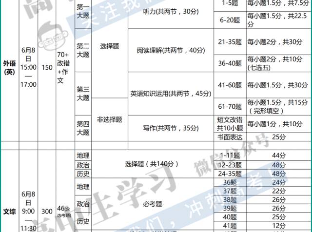 _永恒灬莫言 第2页