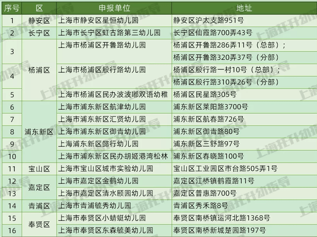 新澳门开奖结果2024开奖记录查询,连贯评估执行_冒险版38.806