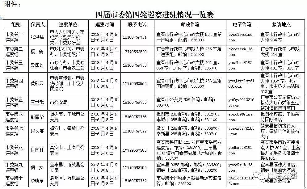 2024年12月16日 第10页