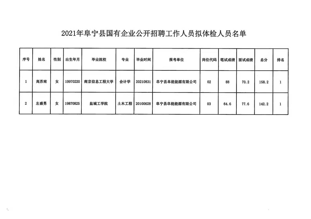 浒山街道最新招聘信息全面解析