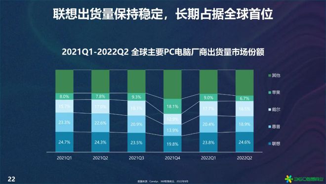 62626969澳彩大全2022年3084,实地研究数据应用_QHD21.993