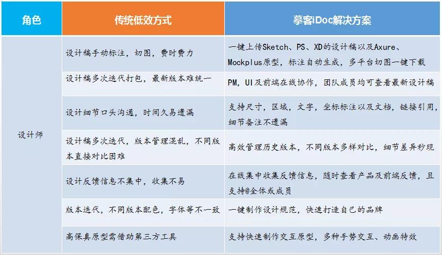 澳门今晚开奖结果+开奖号码,快捷问题方案设计_Max43.892