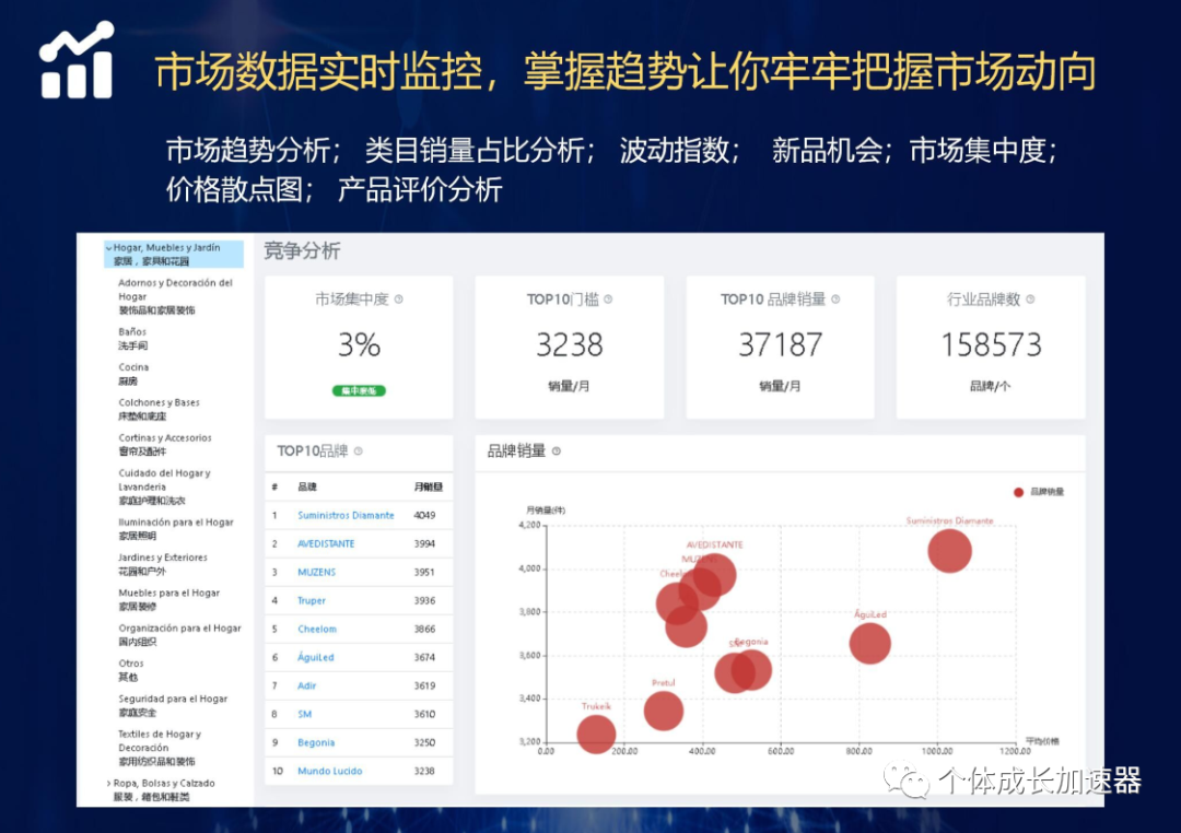 一码包中,全面数据解析执行_MT58.774