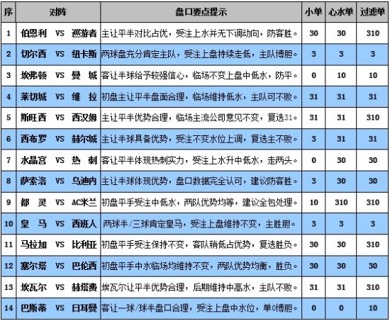 2024澳门六开奖彩查询记录,数据解析导向设计_高级版34.615