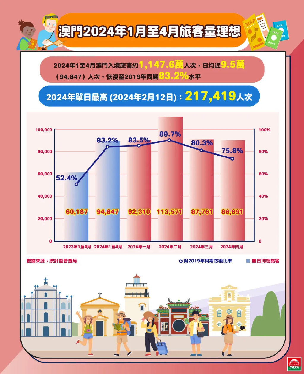 2024年澳门历史记录,权威评估解析_挑战款50.742