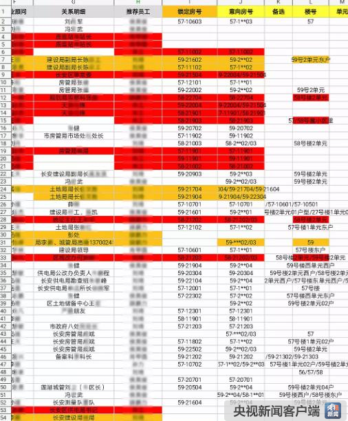 新澳门六开奖号码记录33期,实证解析说明_SHD41.52