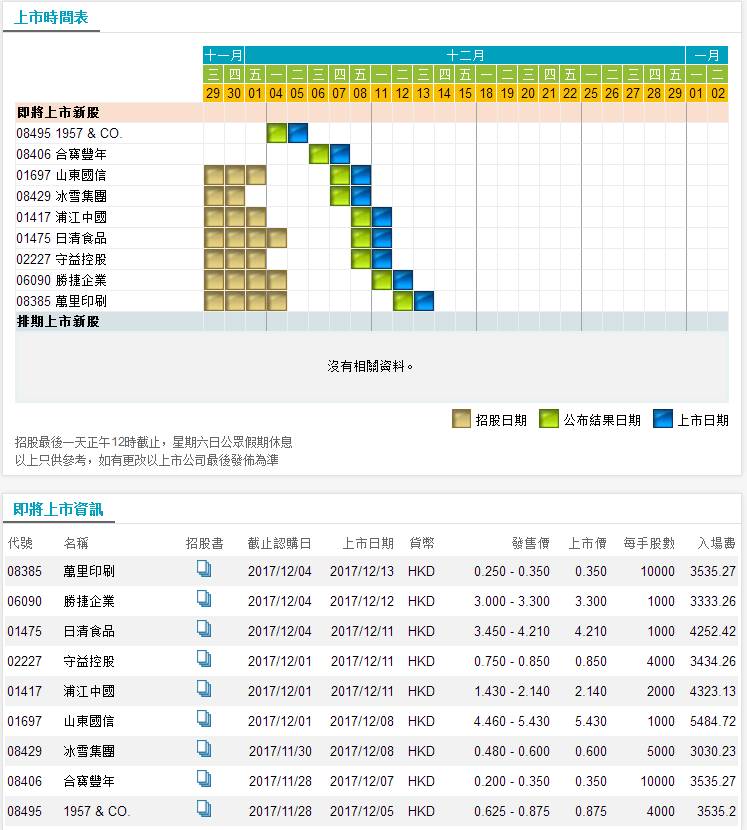 澳门三码三码精准,数据解析导向设计_NE版43.665