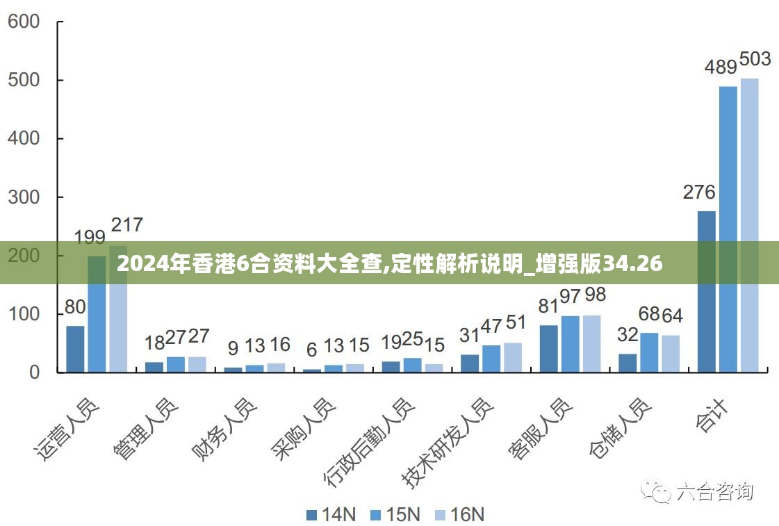 三期必出一期三期必开一期香港,科技术语评估说明_Prime98.270