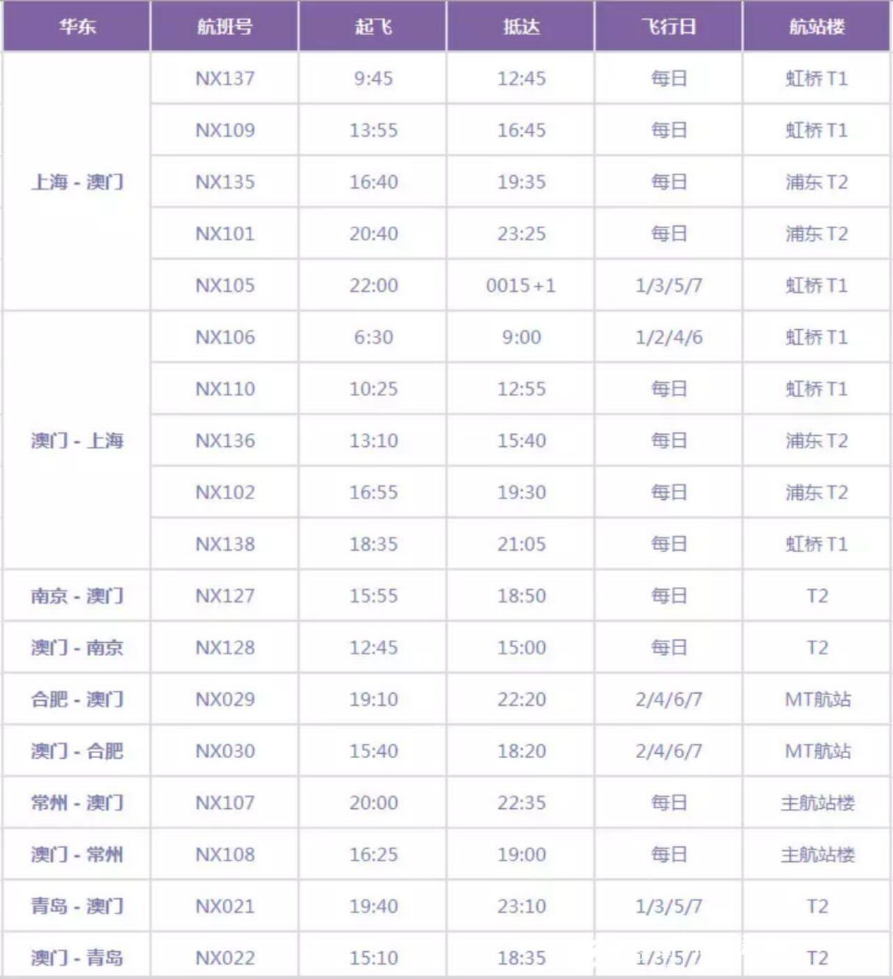 新澳门大众网官网,实践策略设计_CT50.552