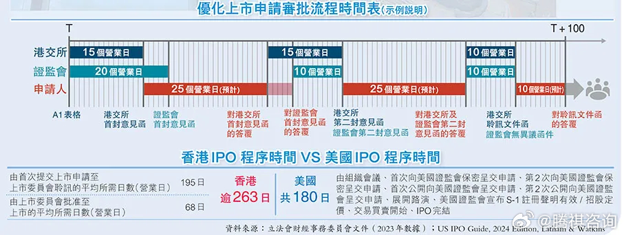 香港最准最快资料免费,实用性执行策略讲解_基础版2.229