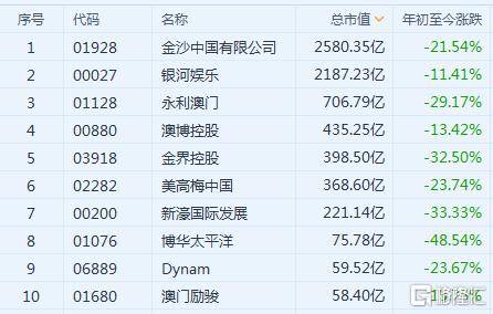 新澳门4949正版大全,收益成语分析定义_V版57.284