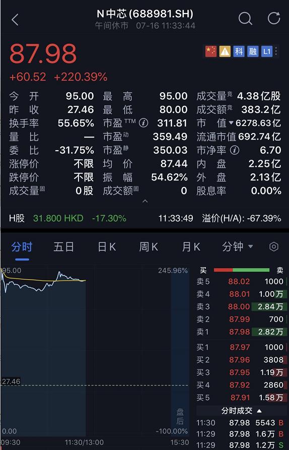 新澳门资料大全免费新鼬,科技成语分析落实_升级版6.33